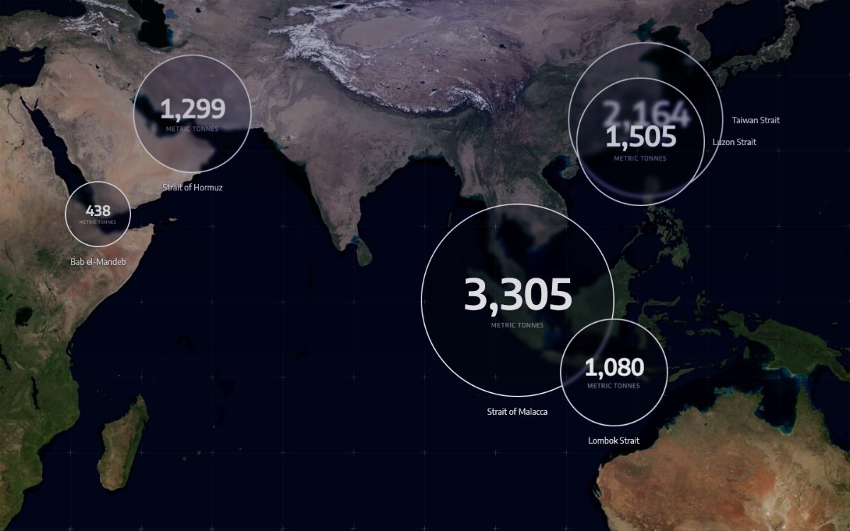 Preview of Indo-Pacific Straits